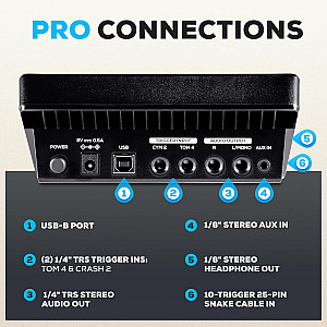 Alesis Nitro Pro XL Electronic Drum Kit